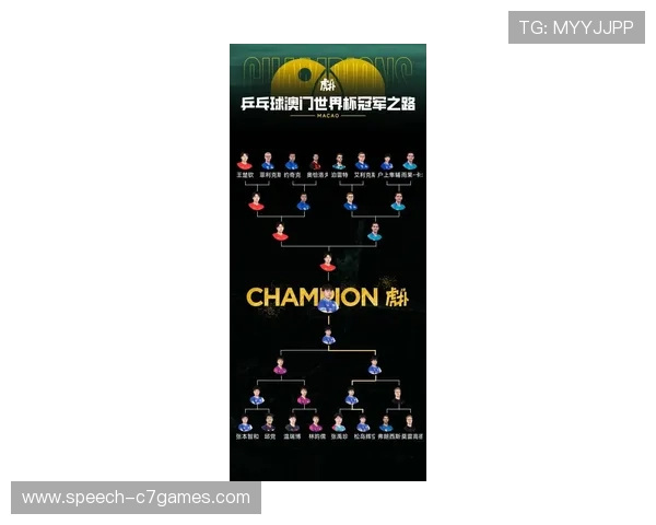 世界杯最新冠军预测分析揭晓各强队夺冠形势深度解读