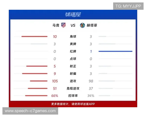 西甲最新战报解析各队精彩比分与赛况全记录