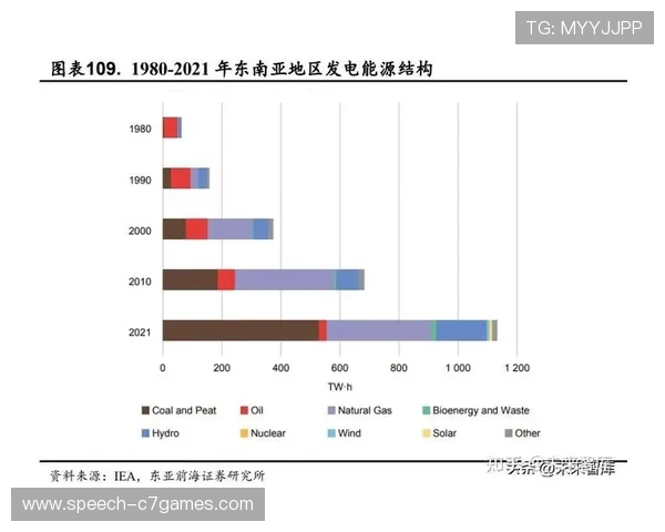 世界杯争冠格局再生变多支豪门提前公布最终名单