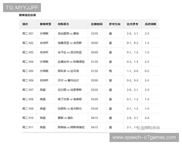 今日足球赛事深度解析与热门场次精准推荐指南 今日足球赛事深度解析与热门场次精准推荐指南