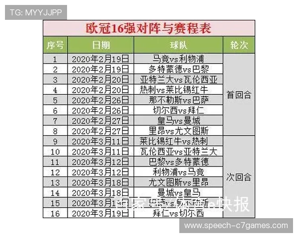 马德里竞技最新战绩解析与未来赛程展望 马德里竞技最新战绩解析与未来赛程展望