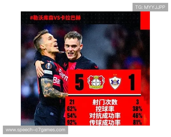 勒沃库森维尔茨核心阿隆索体系进攻模式全面升级解析